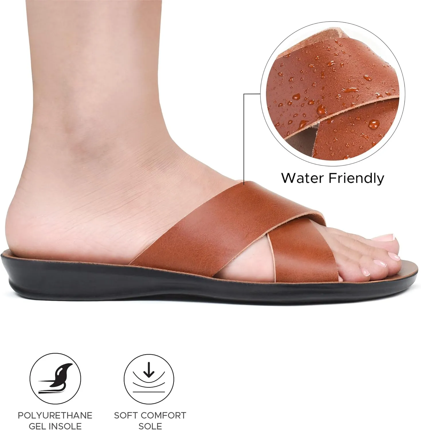 Flat Sandals For Women - Walking Summer Vacation Essentials Ladies Flip Flops – Comfortable Arch Support Orthotic Sandals For Women – Casual Outdoor Fashion Dressy Non Slip Footwear