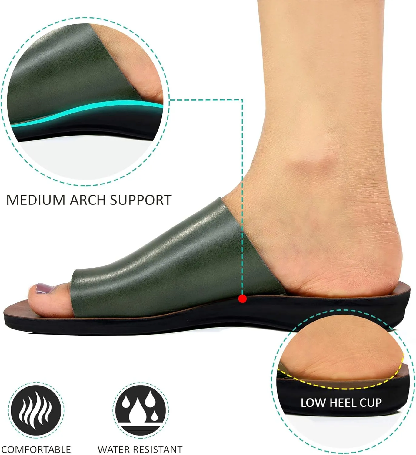 Flat Sandals For Women - Walking Summer Vacation Essentials Ladies Flip Flops – Comfortable Arch Support Orthotic Sandals For Women – Casual Outdoor Fashion Dressy Non Slip Footwear
