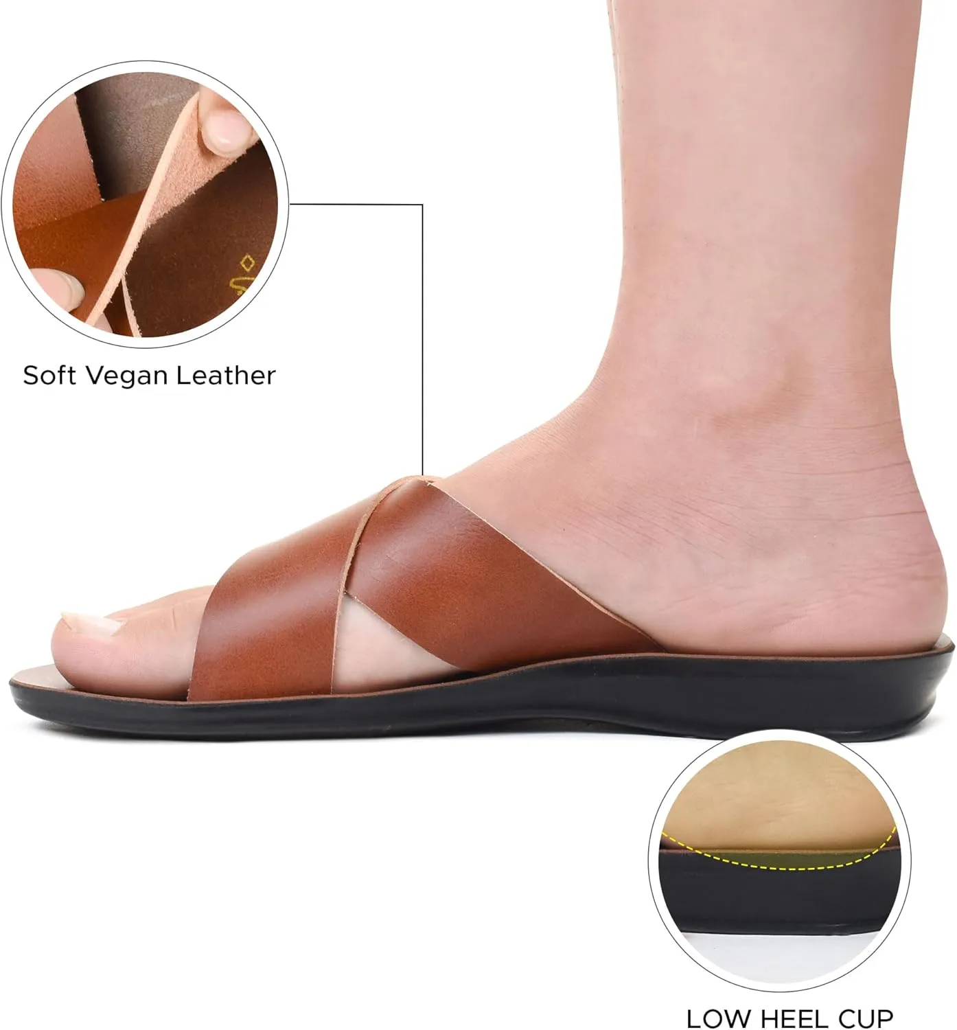 Flat Sandals For Women - Walking Summer Vacation Essentials Ladies Flip Flops – Comfortable Arch Support Orthotic Sandals For Women – Casual Outdoor Fashion Dressy Non Slip Footwear
