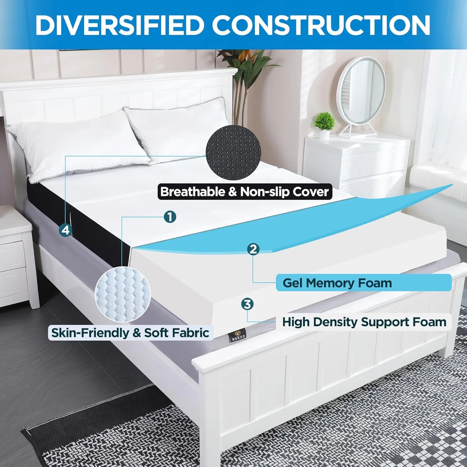 Folding Mattress,3 inch Twin Tri-Folding Memory Foam Mattress, Portable Trifold with Washable Cover, Non-Slip Bottom for Camping & Guest Beds, 75"x38"x3"