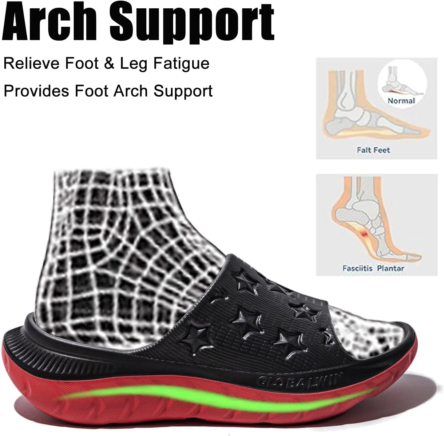 GLOBALWIN Sports Recovery Slides for Women Ava Sports Sandals With Comfortable Arch Support Indoor Outdoor Cloud Slippers Reduce Stress on Feet Lightweight Pillow Slides