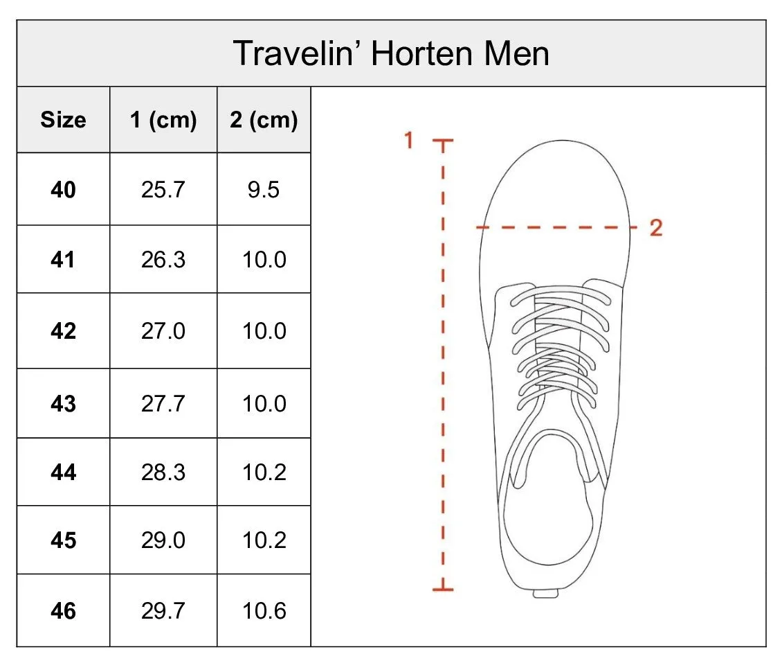 Horten - Wandelsandalen - Heren - Black