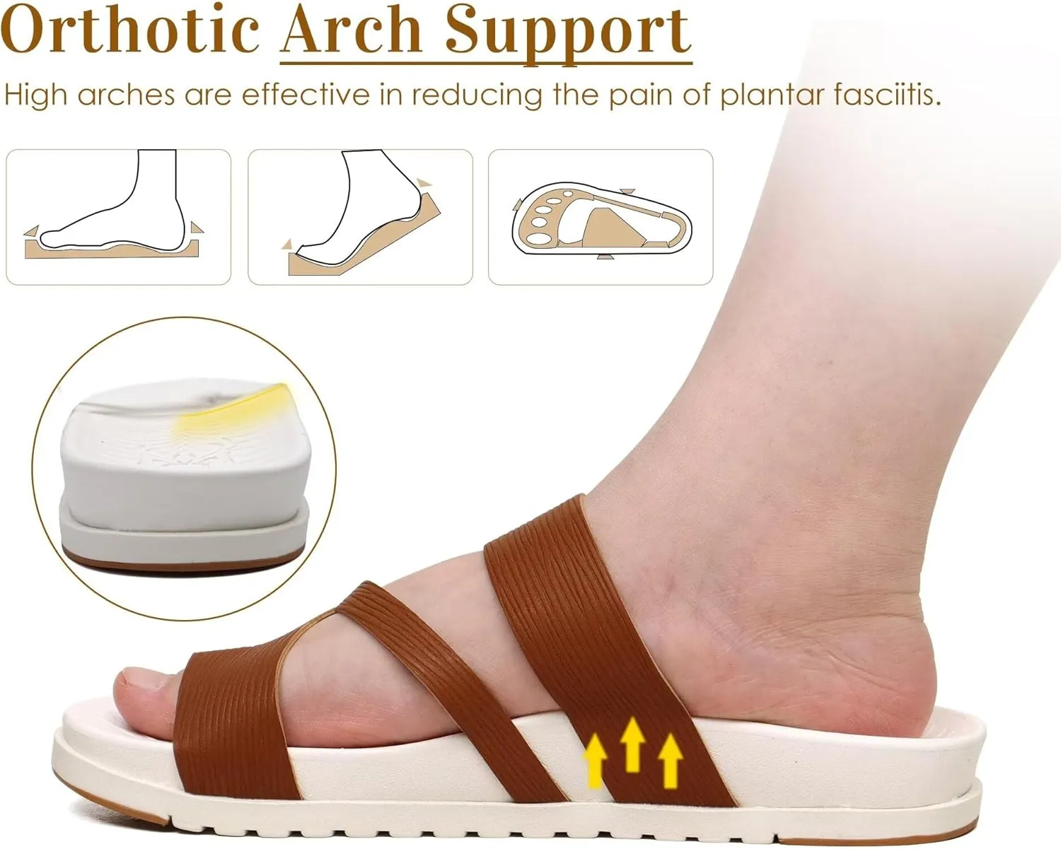 KuaiLu Womens Orthopedic Sandals With Comfortable Arch Support Cushion Yoga Mat Slides Fashion Summer Beach Flat Sandles Adjustable Open Toe Travel Outdoor Plantar Fasciitis Flip Flops US Size 5-11