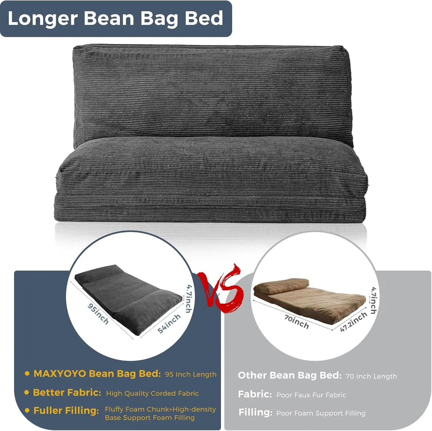 MAXYOYO Bean Bag Bed Folding Sofa Bed Floor Mattress for Adults, Extra Thick and Long Floor Sofa with Corded Washable Cover, Dark Grey, 54x95 Inch