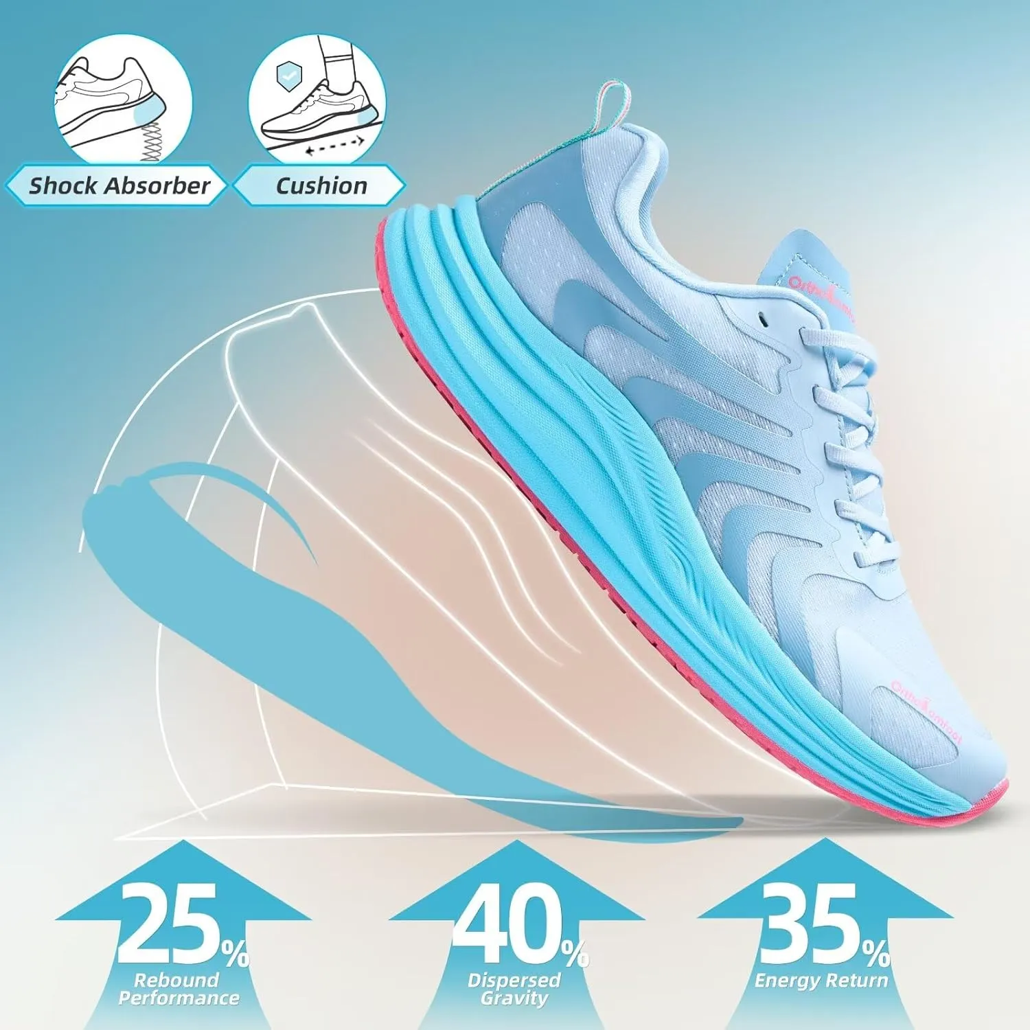 Orthopedic Road Running Shoes for Womens, Comfortable Casual Arch Support Plantar Fasciitis Flat Feet Tennis Walking Shoes, Orthotic Supportive Athletic Sports Sneakers for Foot Heel Pain Relief
