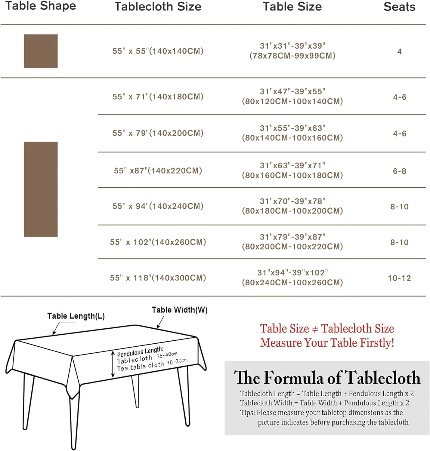 Pahajim Autumn Table Cloth Cotton Linen Tablecloth Farmhouse Dining Table Cover Thanksgiving Christmas Table Cloth Rectangle Table (Hollow White, Rectangle/Oblong，55 x 94 Inch,8-10 Seats)