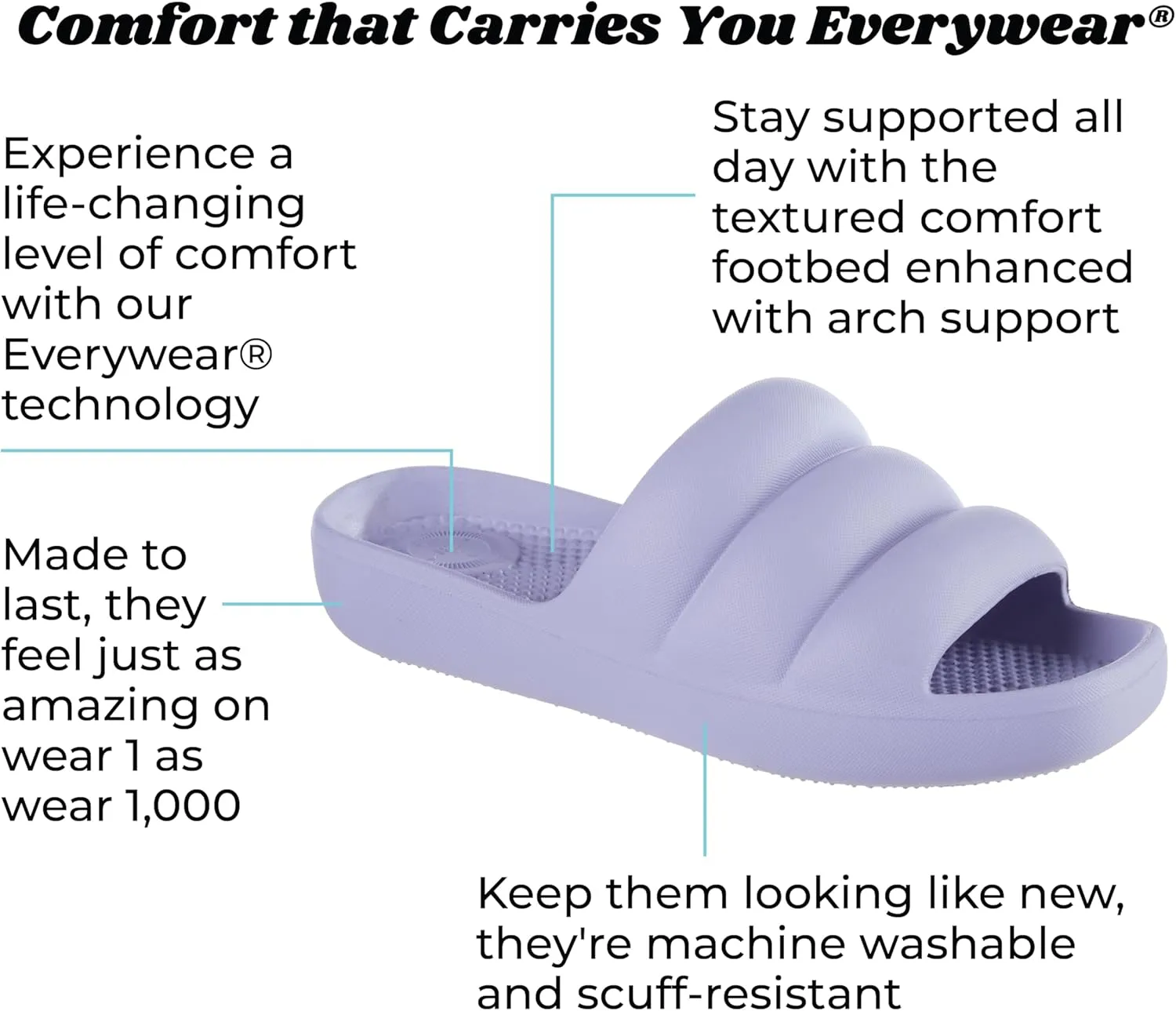 totes Women's Everywear Puffy Slide Sandal