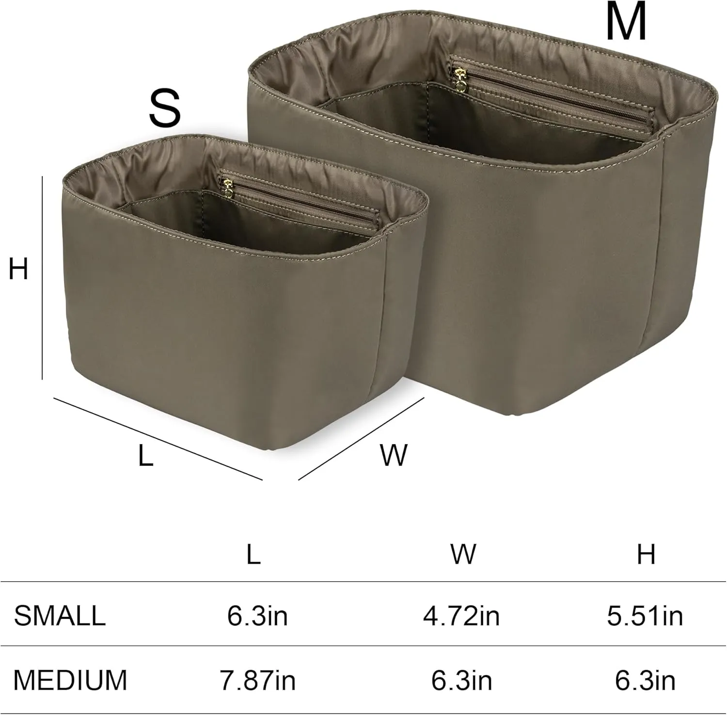 Vercord Handbag Purse Organizer Insert Tote Bag Shaper for Picotin 18/22 with Zipper Pocket Grey Small