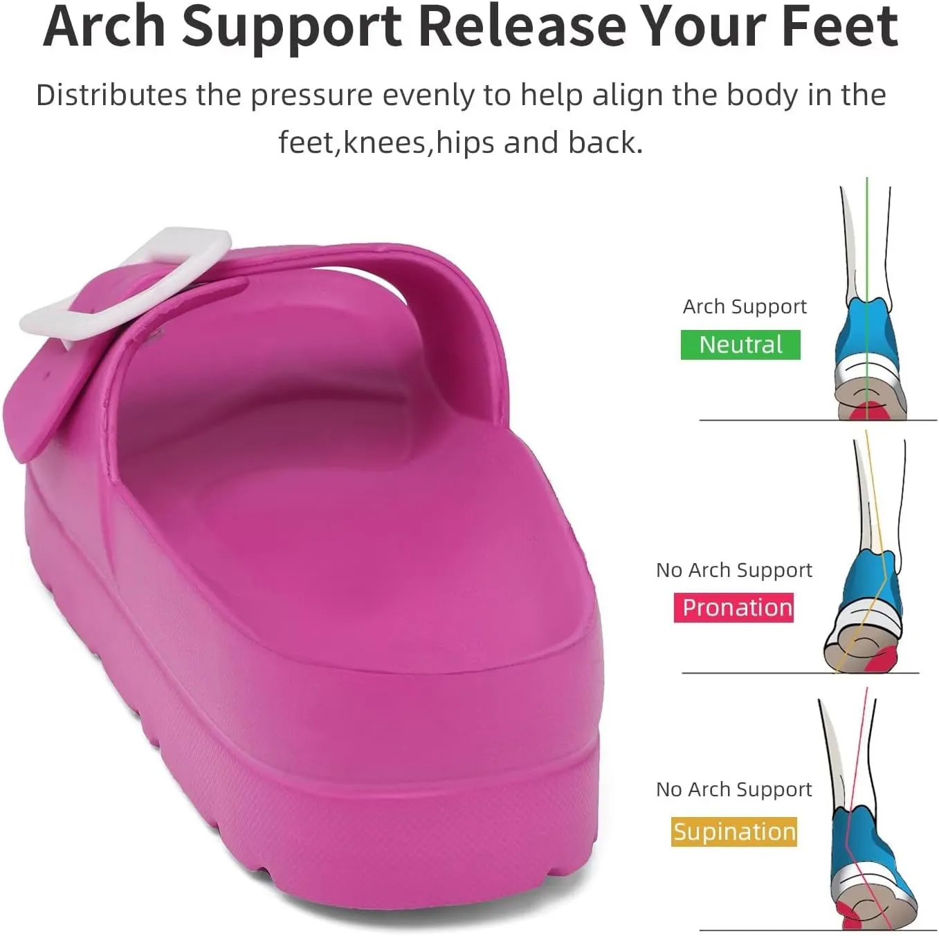 Women Platform Sandals with Arch Support, Adjustable Double Buckle Slide for Woman, Summer Vacation Sandal for Beach,Garden,Pool,Easy Street, Sandalias de Plataforma Para Mujer